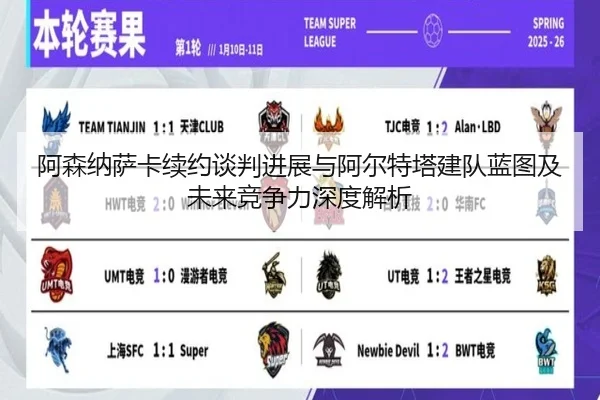 阿森纳萨卡续约谈判进展与阿尔特塔建队蓝图及未来竞争力深度解析
